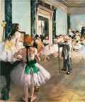 Degas-The Ballet Class — Masters Collection